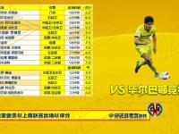 开云体育官网-欧冠资格赛：比利亚雷AL迎战马拉加，胜负难料