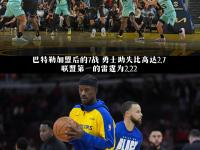 开云下载-雷霆队逆境下掀起领袖球员之争