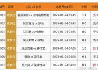 开云体育官网-足球比赛直播实况报告，热门对决全记录