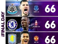 开云体育app-包含曼城豪取八连胜，领先优势扩大至十二分的词条