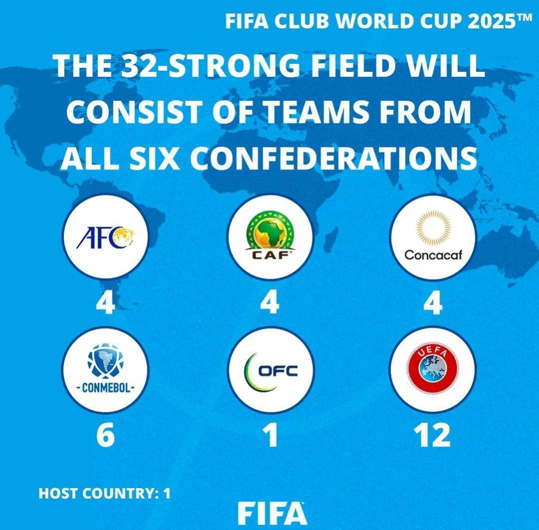 关于2025世俱杯：浦和红钻赛前焦点揭秘的信息