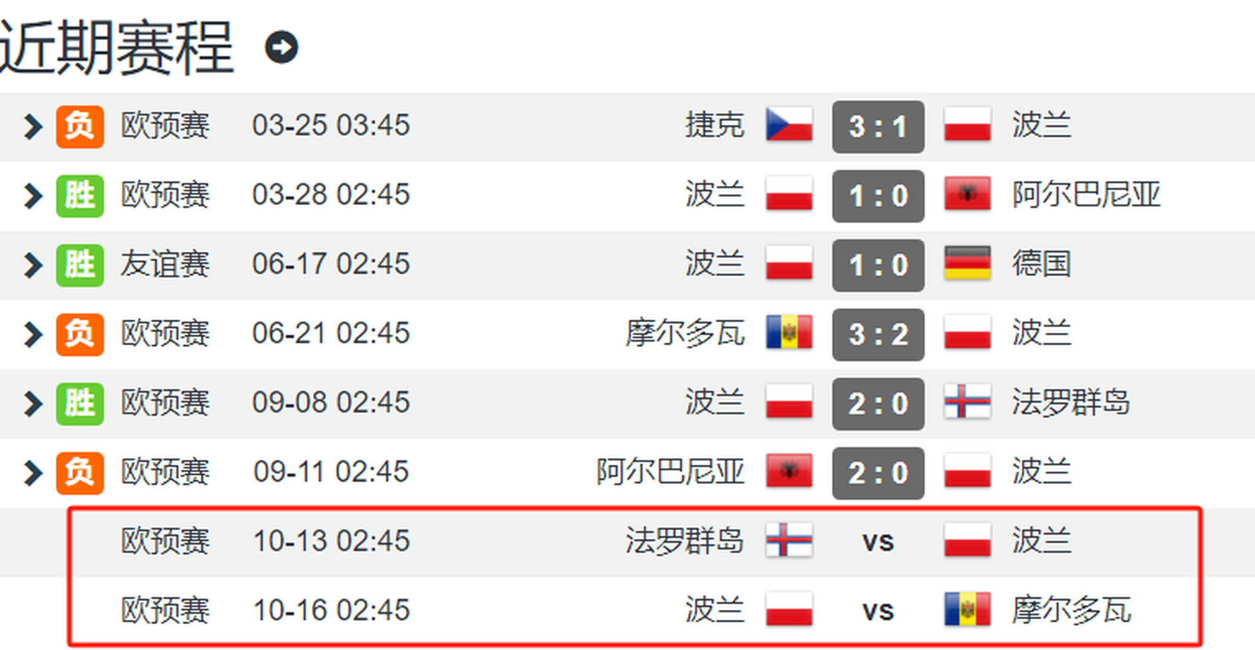 关于波兰队胜出关键比赛，欧洲杯席位在望！的信息