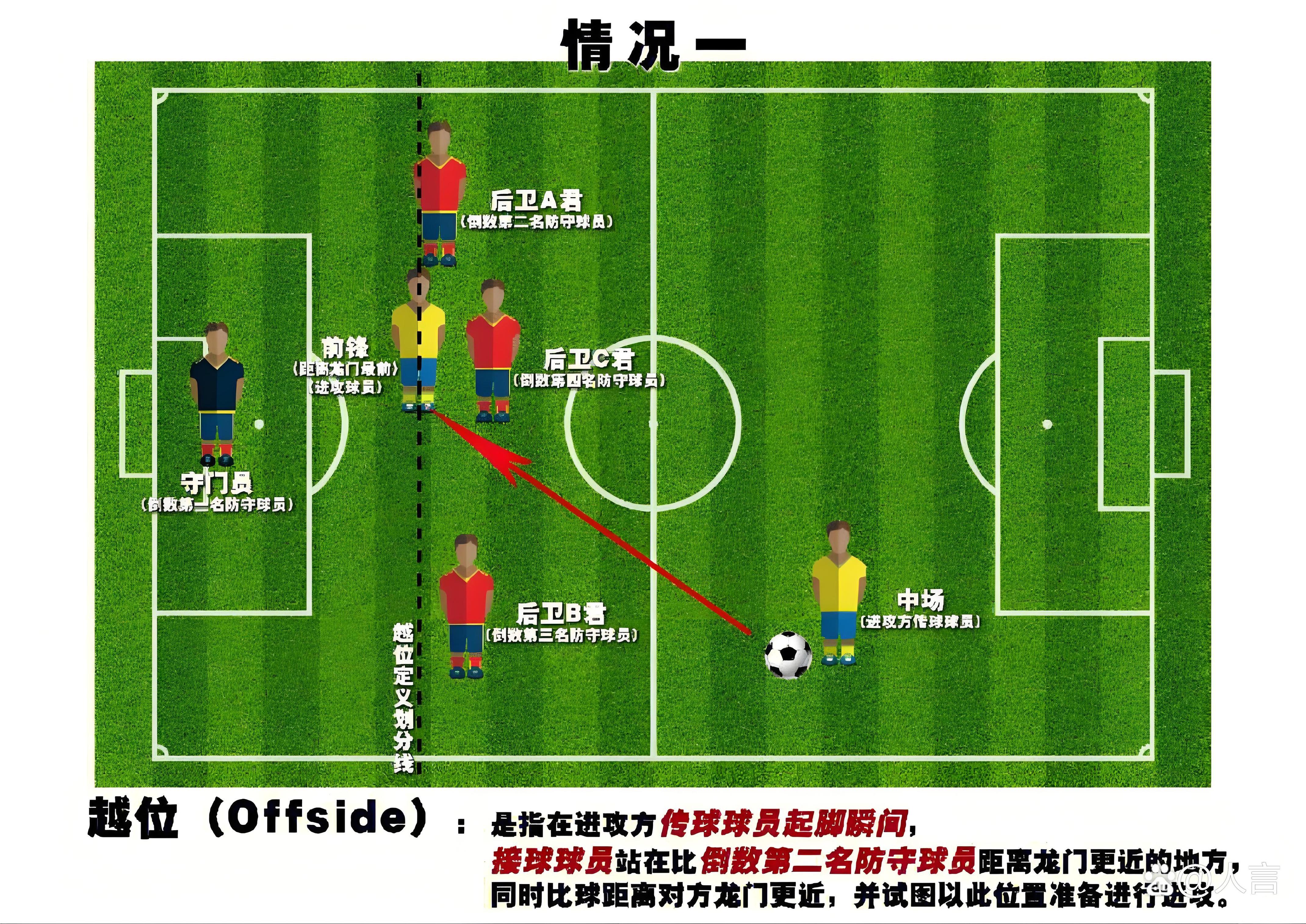 足球运动拉近球迷之间的距离