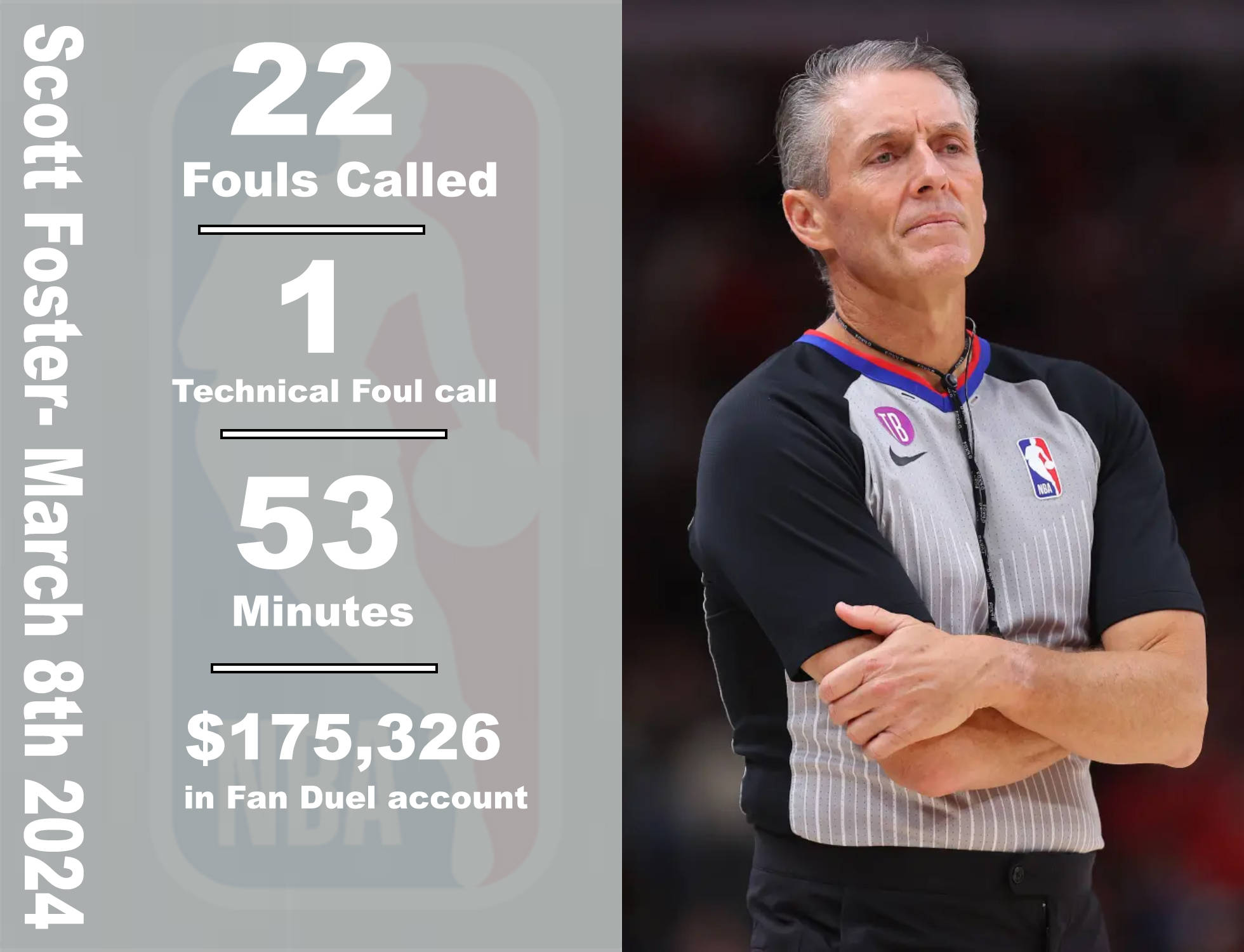 NBA球员因个人行为被禁赛，引发球迷热议