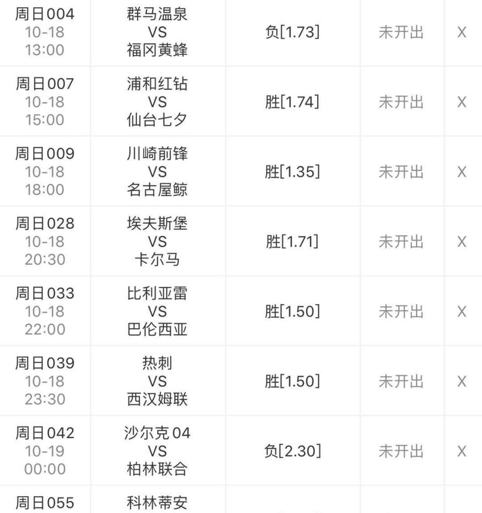 沙尔克遭遇连败，德国足坛传出危机消息