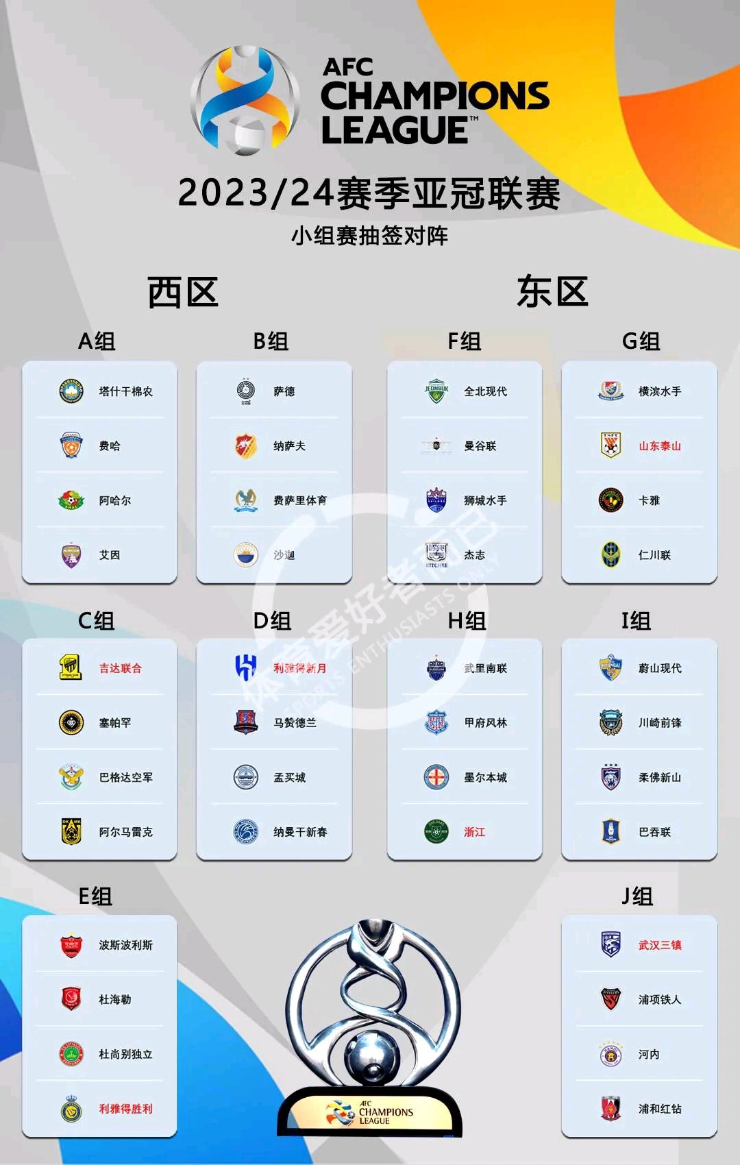 亚冠强淘汰赛开打，球队实力对比引发观众热情