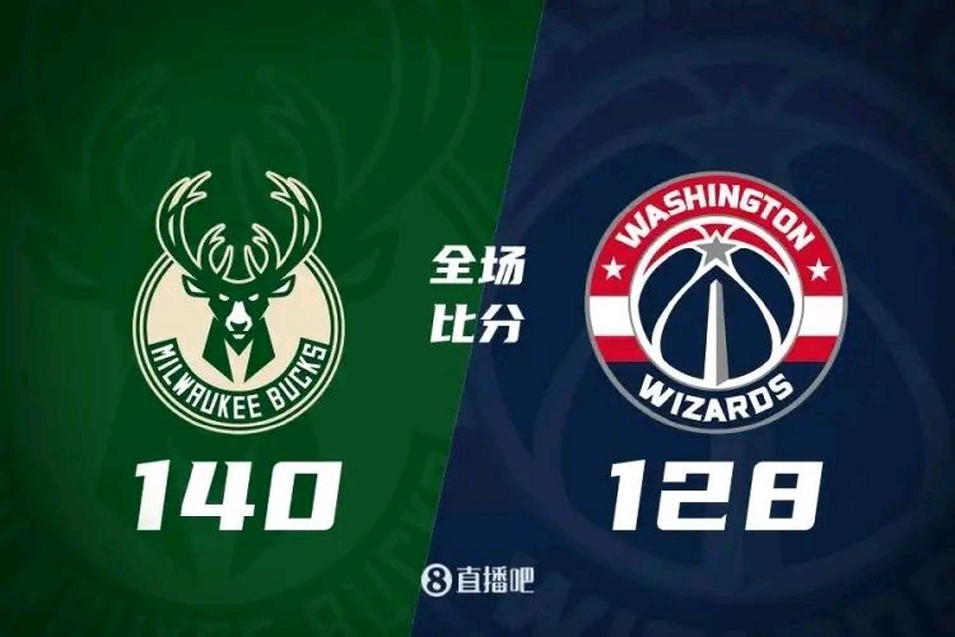 雄鹿主场战胜奇才，实现四连胜