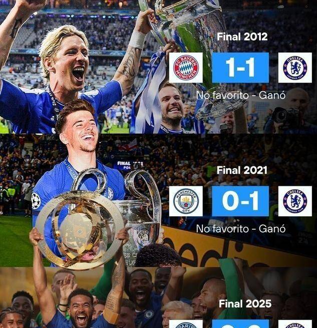 切尔西战平波尔图,大比分晋级欧冠半决赛 切尔西战平波尔图,大比分晋级欧冠半决赛