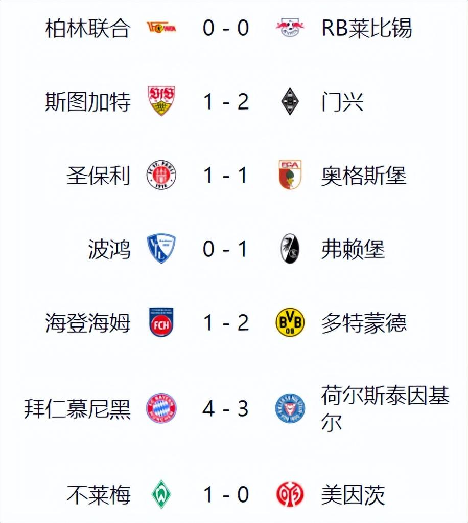 关于拜仁慕尼黑完胜弱旅，稳占积分榜首的信息