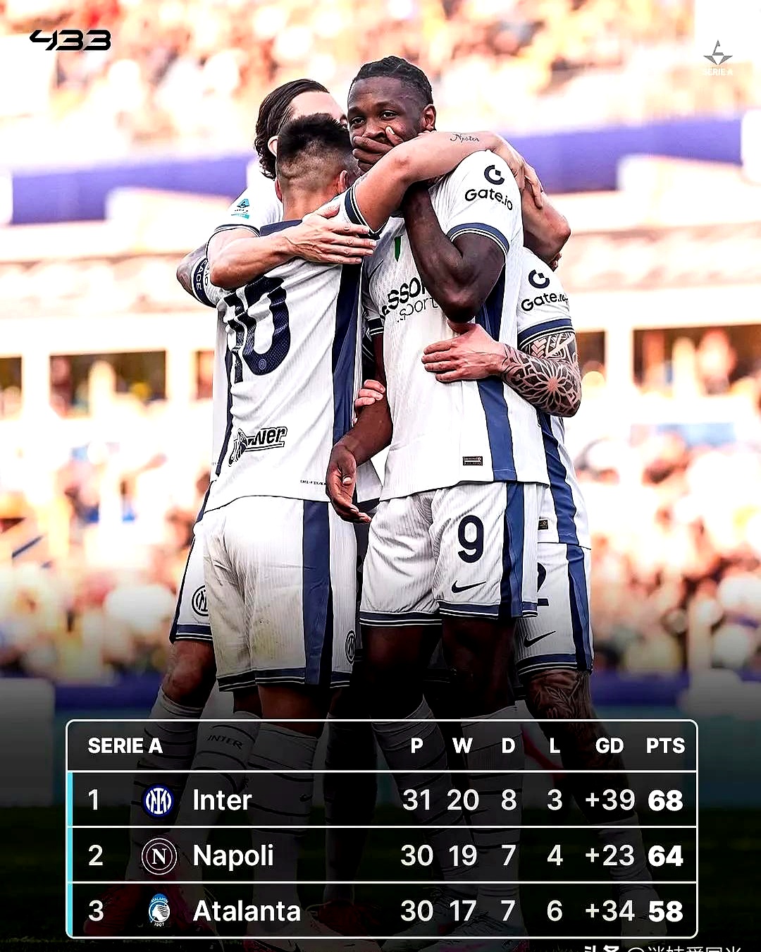 国际米兰客场不敌都灵，积分榜排名下滑