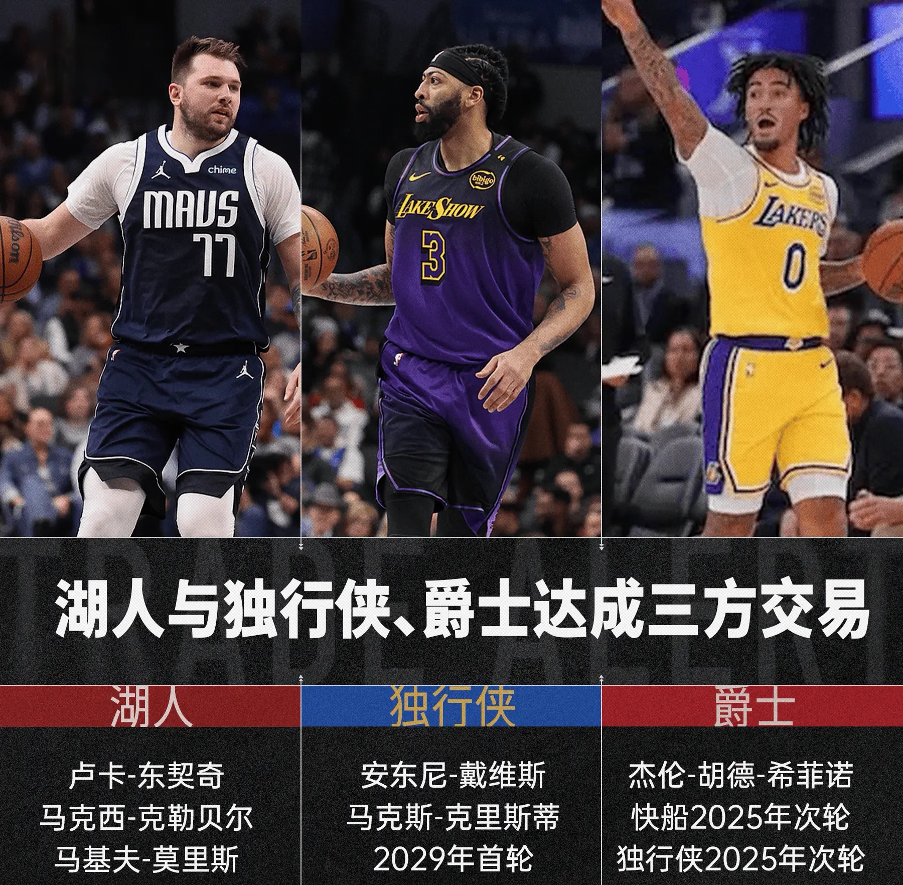 独行侠新秀大放异彩，成为球队新希望！的简单介绍