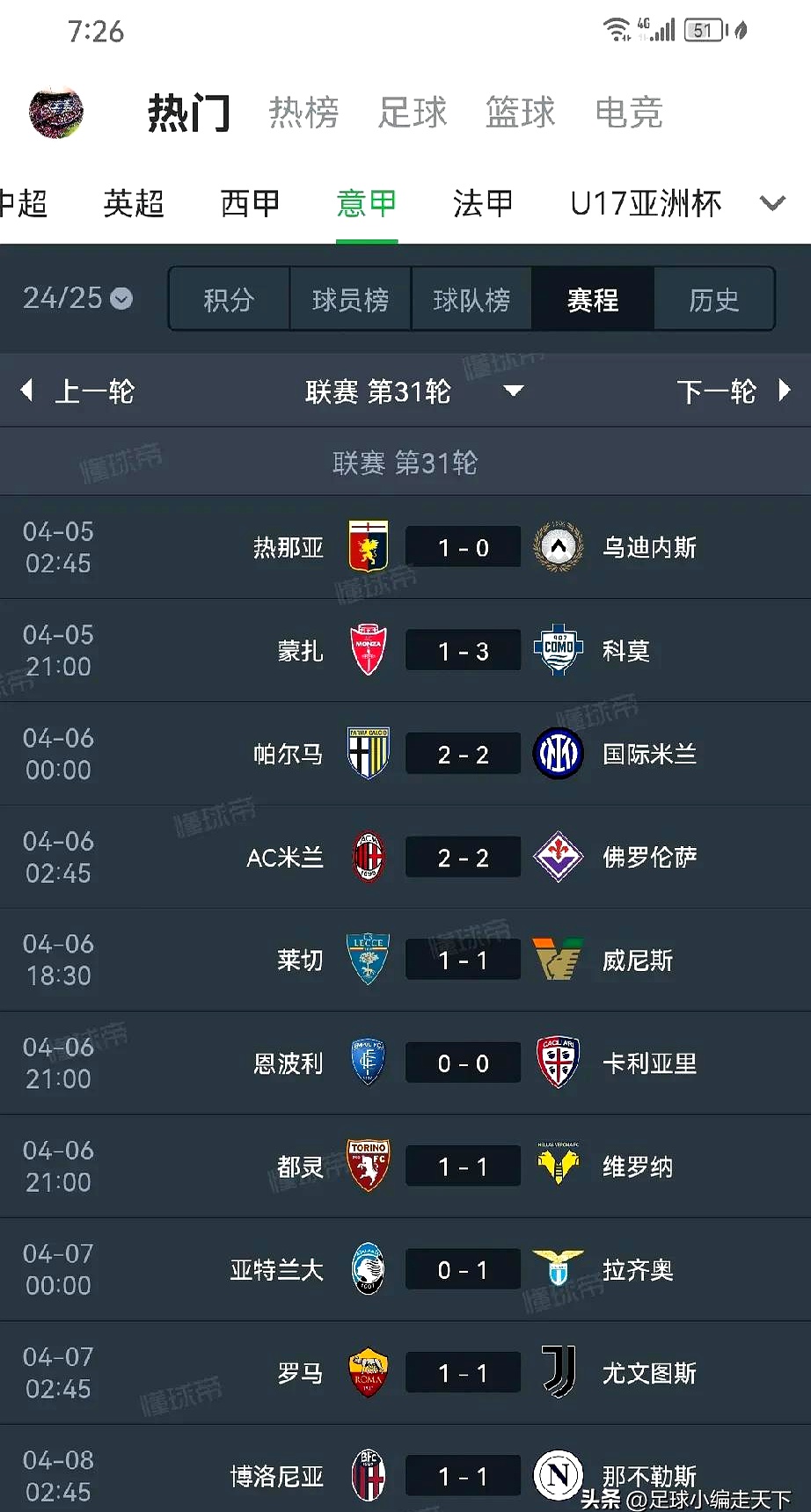 关于意甲联赛强队实力逐渐暴露，战绩可期的信息